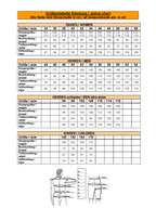 Peto Interior FWF de Mujer 800N (FIE) elastizado - Villalbi Esgrima