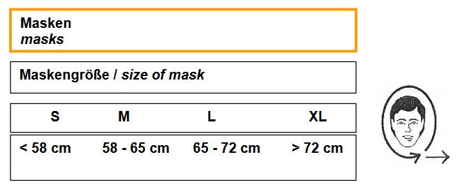 Careta para Florete FWF 1600N FIE con Interior Desmontable - Villalbi Esgrima